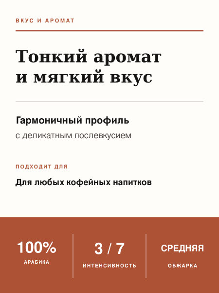 Кофе в зернах O'ccaffe 100% Arabica Professional