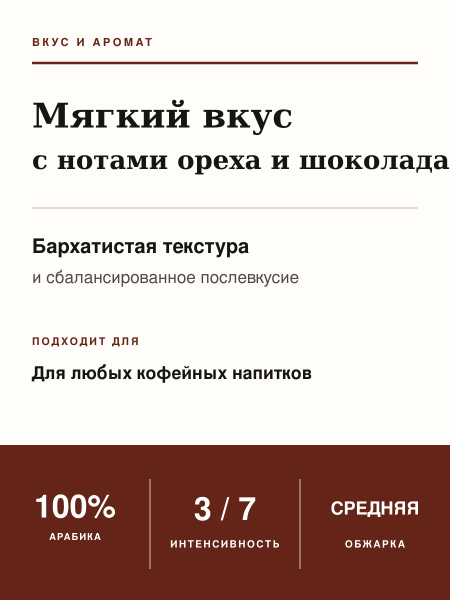 Кофе в зернах O'ccaffe Cafe Creme Professional