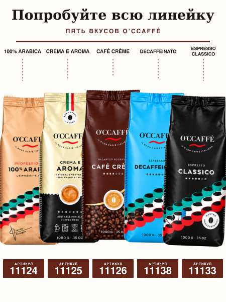 Кофе в зернах O'ccaffe Cafe Creme Professional