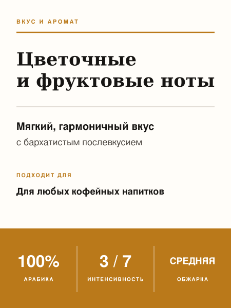Кофе в зернах O'ccaffe Crema e Aroma 100% Arabica