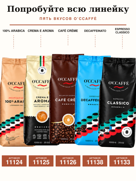 Кофе в зернах O'ccaffe 100% Arabica Professional