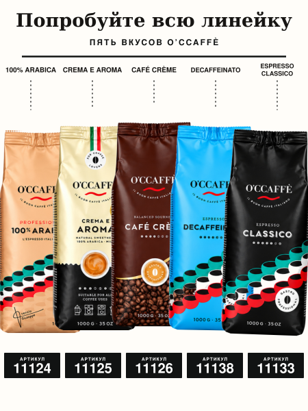 Кофе в зернах O'ccaffe Espresso Classico Professional