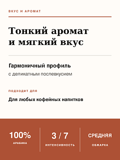 Кофе в зернах O'ccaffe 100% Arabica Professional