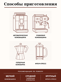 Кофе в зернах O'ccaffe Cafe Creme Professional