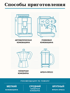 Кофе в зернах O'ccaffe Decaffeinato Professional