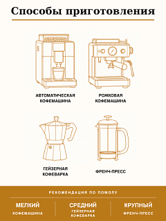 Кофе в зернах O'ccaffe Crema e Aroma 100% Arabica