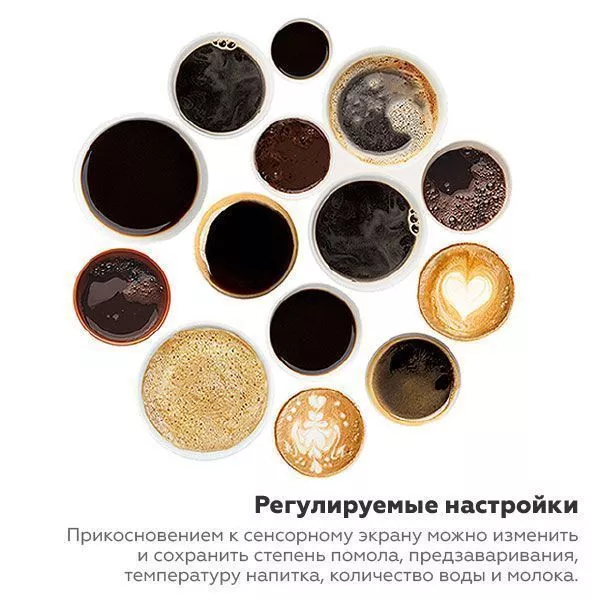 Кофемашина Proxima Dr.coffee F2 Plus Black